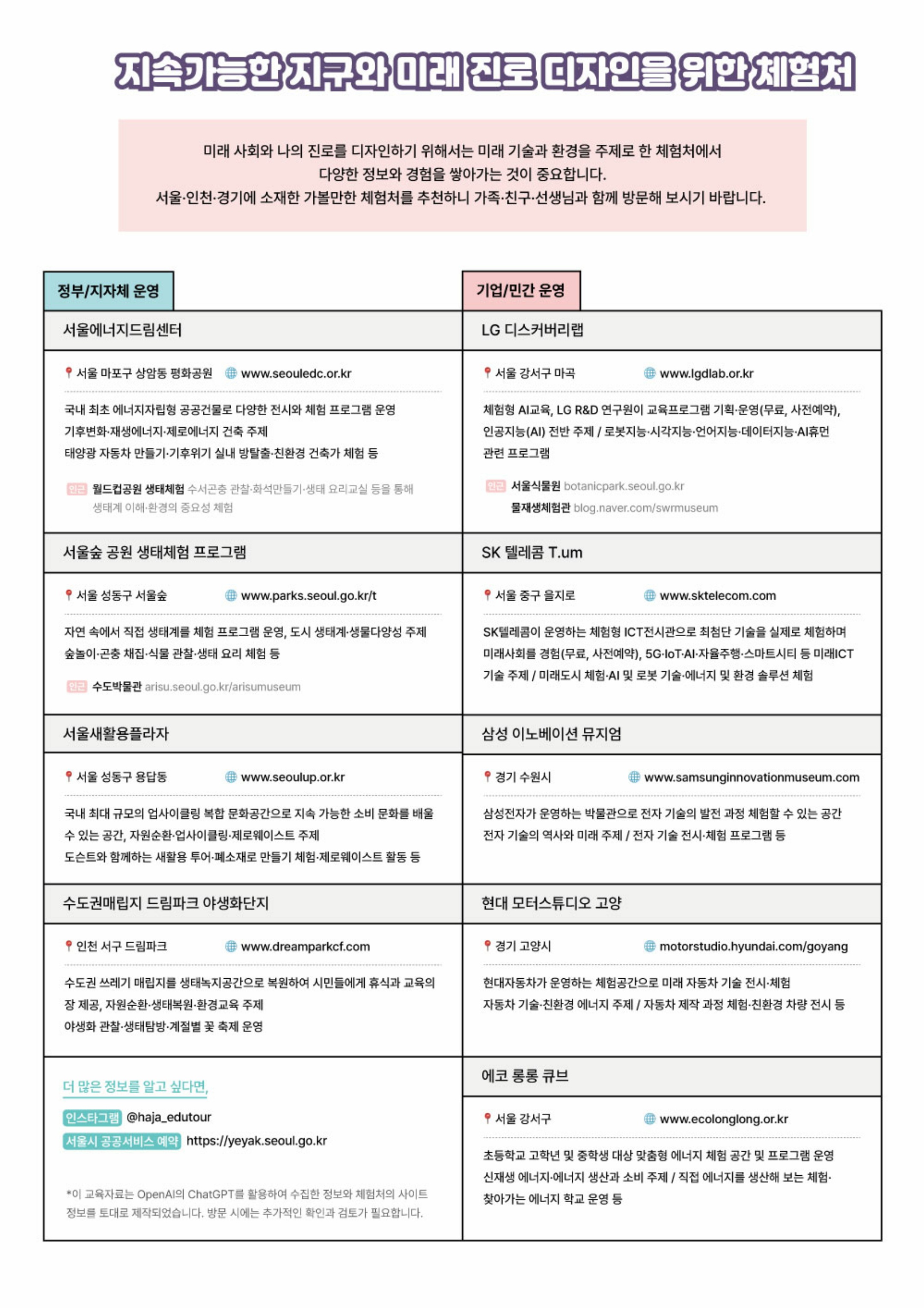 사진10. 워크시트뒷면진로체험처.jpg